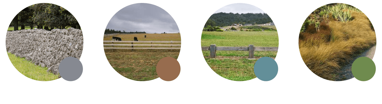 Key for section plan: Stone Walls; Three Rail Fencing; Pocket Gardens; Single Rail Fencing